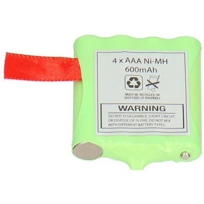 S002031 - Akku DBX-82/DBX-92